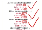 开云体育官方网站-小组强队蓄势待发，足球联赛胜负难预的简单介绍