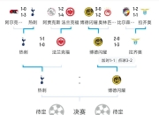 开云体育在线-热门球队备战！欧洲杯预选赛赛程揭晓！的简单介绍