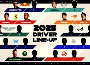 开云下载-威廉姆斯轻取索伯车队，汉密尔顿统治全场的简单介绍