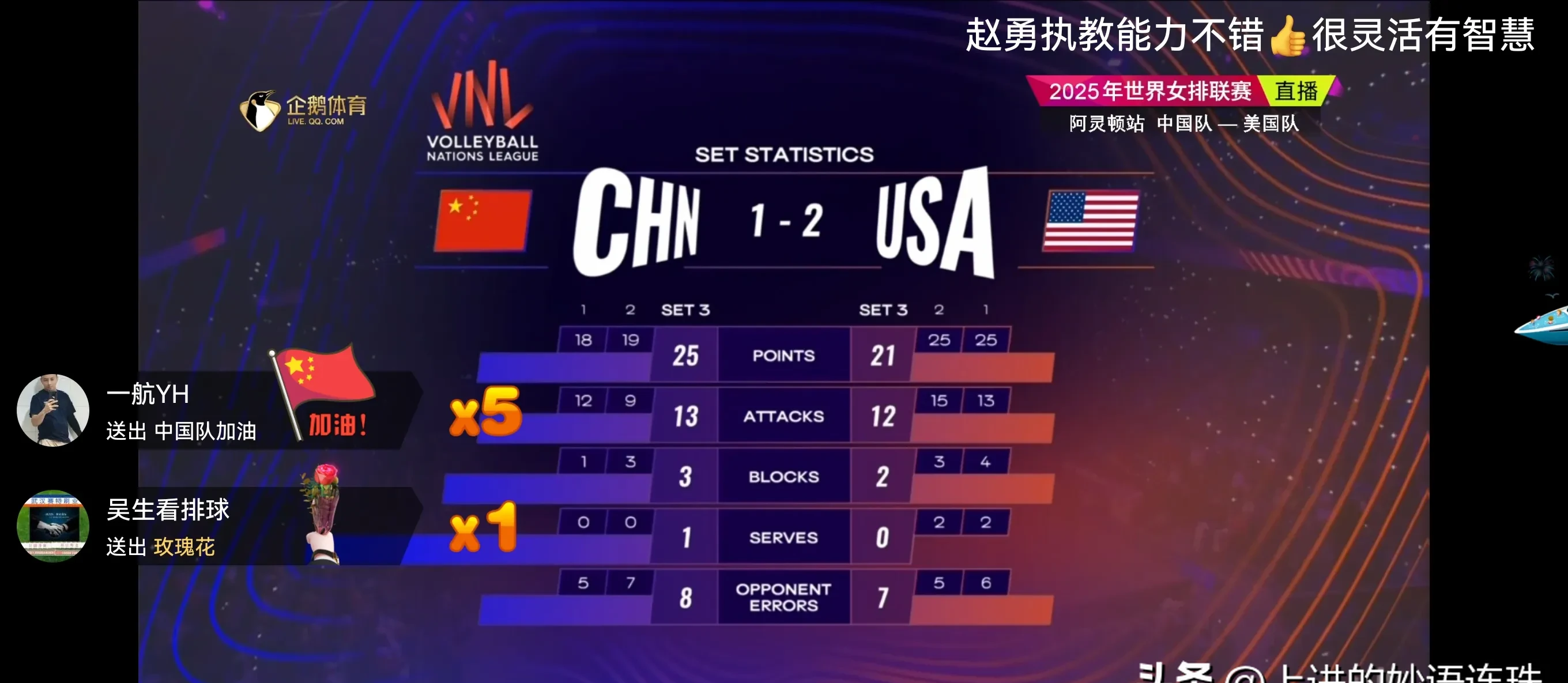 包含夺冠热门!球队在比赛中一路领先的词条 包含夺冠热门!球队在比赛中一路领先的词条