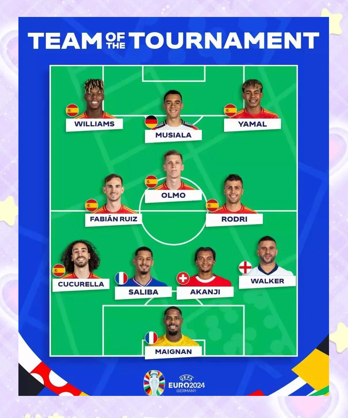 热门球队备战！欧洲杯预选赛赛程揭晓！的简单介绍