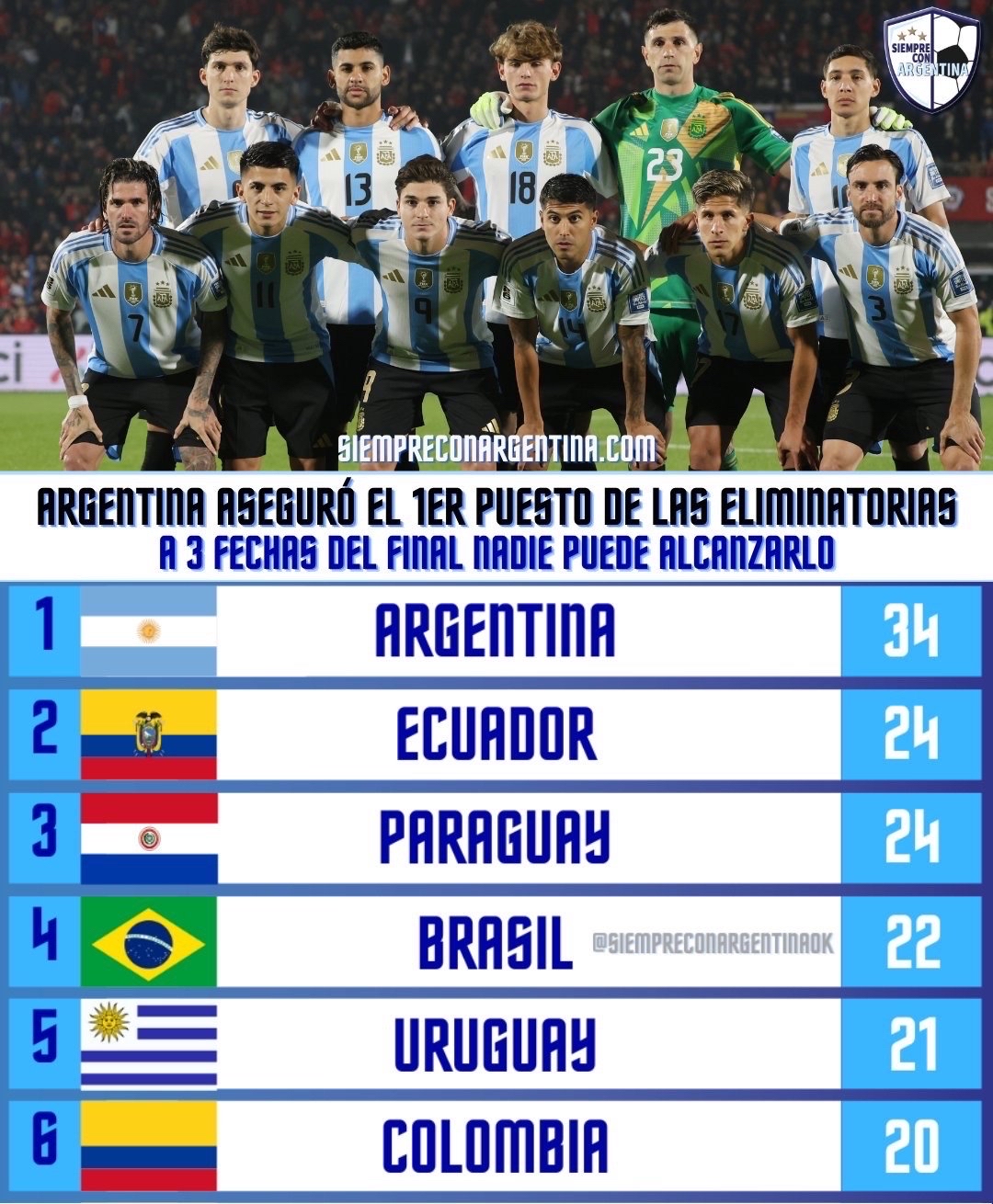 关于阿根廷轻取丹麦,孙兴慜关键制胜的信息 关于阿根廷轻取丹麦,孙兴慜关键制胜的信息